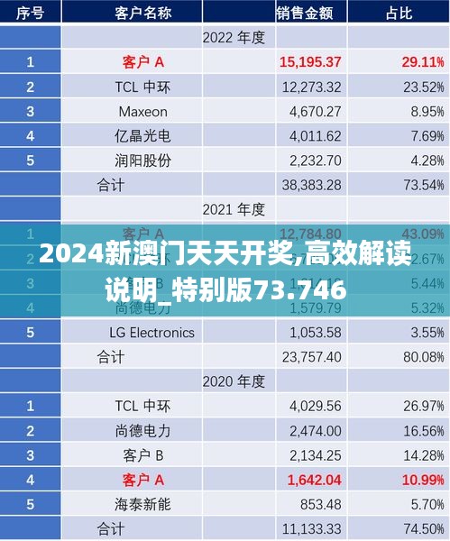 回眸最初 第11页