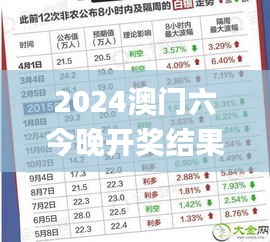 2024澳门六今晚开奖结果是多少,机构预测解释落实方法_KP70.260