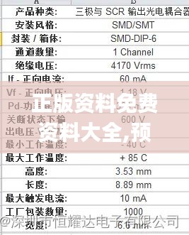 正版资料免费资料大全,预测分析说明_W21.974