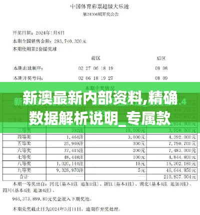 新澳最新内部资料,精确数据解析说明_专属款41.677