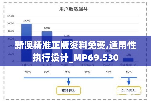 滔滔不绝 第10页