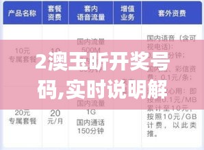 2澳玉昕开奖号码,实时说明解析_VR版58.218