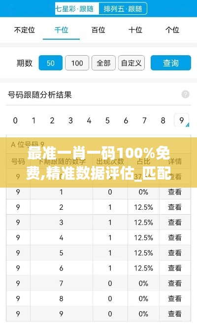 最准一肖一码100%免费,精准数据评估_匹配款65.826