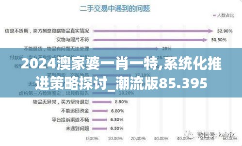 2024澳家婆一肖一特,系统化推进策略探讨_潮流版85.395
