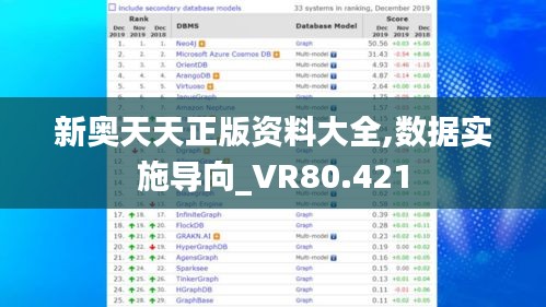 新奥天天正版资料大全,数据实施导向_VR80.421