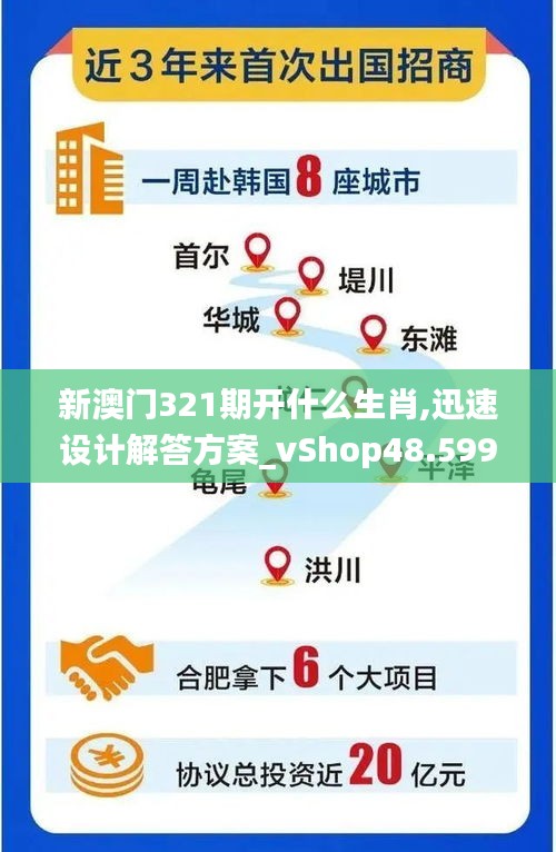 新澳门321期开什么生肖,迅速设计解答方案_vShop48.599