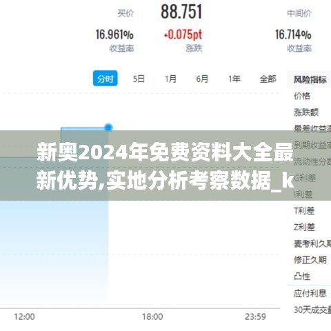 新奥2024年免费资料大全最新优势,实地分析考察数据_kit42.850