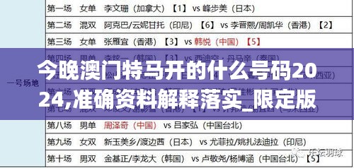 今晚澳门特马开的什么号码2024,准确资料解释落实_限定版94.674