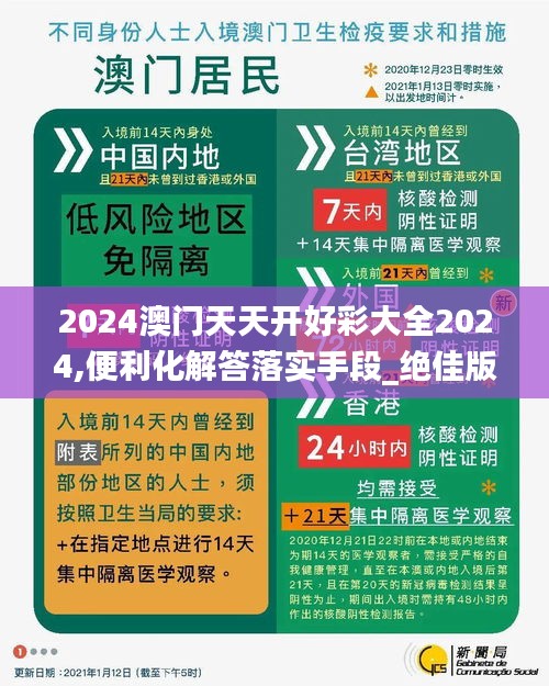 2024澳门天天开好彩大全2024,便利化解答落实手段_绝佳版1.425