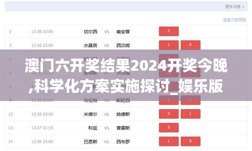 澳门六开奖结果2024开奖今晚,科学化方案实施探讨_娱乐版55.337