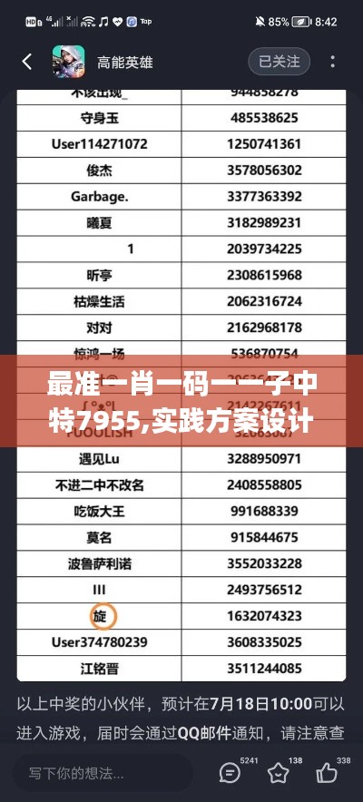 最准一肖一码一一子中特7955,实践方案设计_Harmony款71.202