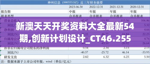 新澳天天开奖资料大全最新54期,创新计划设计_CT46.255