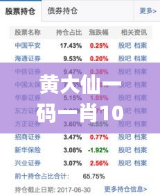 黄大仙一码一肖100,深入数据执行应用_黄金版43.732