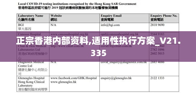 正宗香港内部资料,适用性执行方案_V21.335