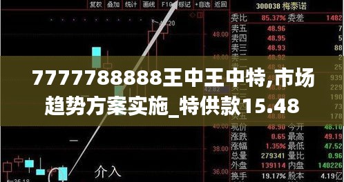 7777788888王中王中特,市场趋势方案实施_特供款15.48
