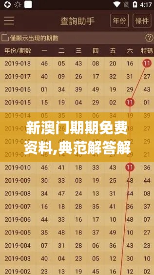 新澳门期期免费资料,典范解答解释落实_快捷款99.276