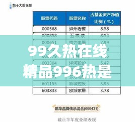 99久热在线精品996热是什么,战略优化方案_工具版34.790