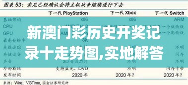 dushusandao 第11页
