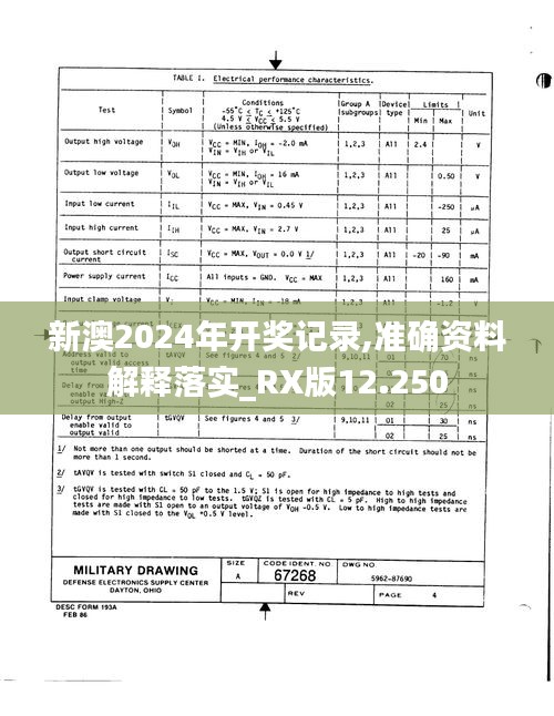 新澳2024年开奖记录,准确资料解释落实_RX版12.250