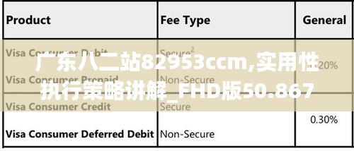 广东八二站82953ccm,实用性执行策略讲解_FHD版50.867