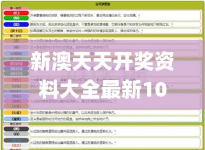 新澳天天开奖资料大全最新100期,综合分析解释定义_FHD版77.413