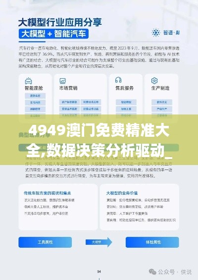 4949澳门免费精准大全,数据决策分析驱动_Hybrid58.788