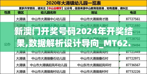新澳门开奖号码2024年开奖结果,数据解析设计导向_MT62.259