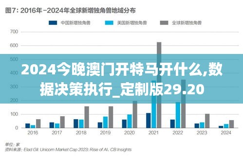 2024今晚澳门开特马开什么,数据决策执行_定制版29.20