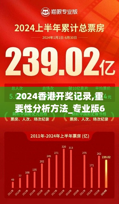 2024香港开奖记录,重要性分析方法_专业版69.239