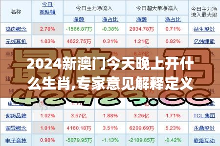 2024新澳门今天晚上开什么生肖,专家意见解释定义_Tablet94.974