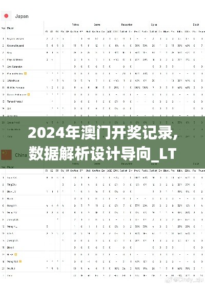 2024年澳门开奖记录,数据解析设计导向_LT16.162