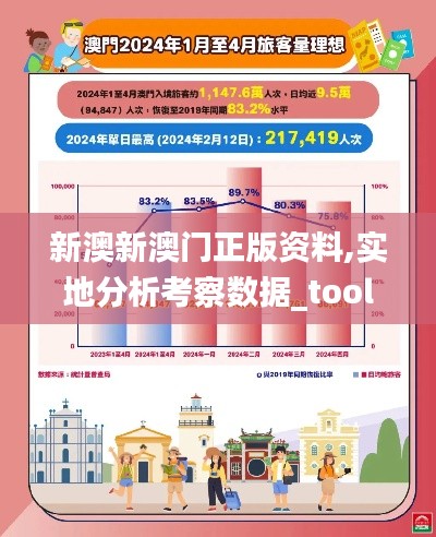 新澳新澳门正版资料,实地分析考察数据_tool87.295