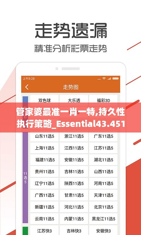管家婆最准一肖一特,持久性执行策略_Essential43.451