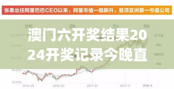 澳门六开奖结果2024开奖记录今晚直播,最新热门解答定义_Console14.845