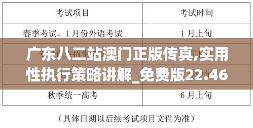 广东八二站澳门正版传真,实用性执行策略讲解_免费版22.460