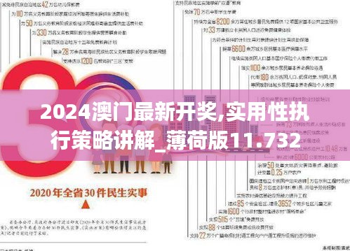 2024澳门最新开奖,实用性执行策略讲解_薄荷版11.732