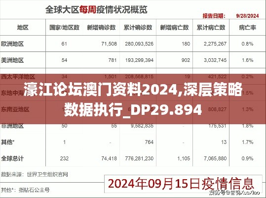 濠江论坛澳门资料2024,深层策略数据执行_DP29.894