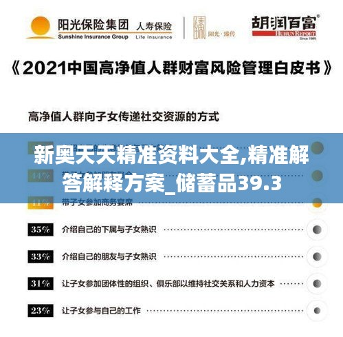 新奥天天精准资料大全,精准解答解释方案_储蓄品39.3