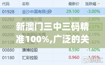 新澳门三中三码精准100%,广泛的关注解释落实热议_Chromebook71.498