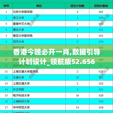 香港今晚必开一肖,数据引导计划设计_领航版52.656