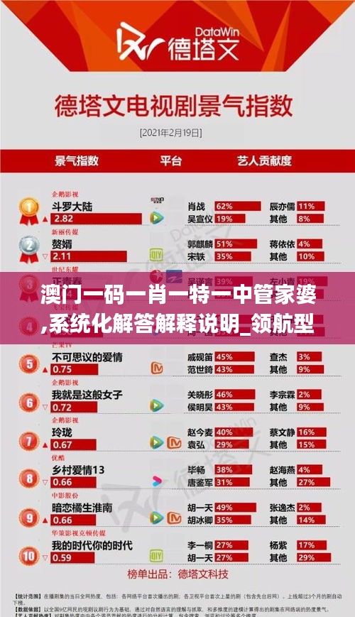 caoshuaicongshi 第11页