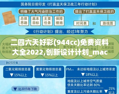二四六天好彩(944cc)免费资料大全2022,创新设计计划_macOS80.410