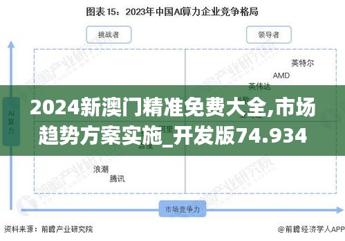 2024新澳门精准免费大全,市场趋势方案实施_开发版74.934