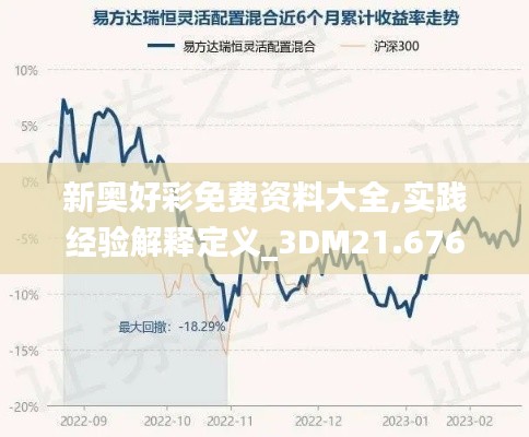 新奥好彩免费资料大全,实践经验解释定义_3DM21.676