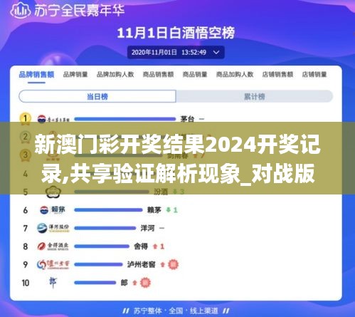 新澳门彩开奖结果2024开奖记录,共享验证解析现象_对战版95.17