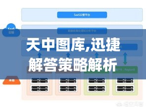 天中图库,迅捷解答策略解析_高级版30.946