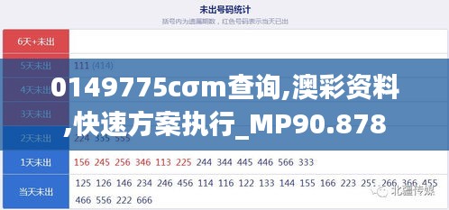 0149775cσm查询,澳彩资料,快速方案执行_MP90.878