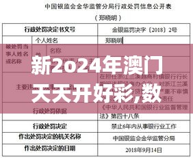 新2o24年澳门天天开好彩,数据整合设计执行_FT84.254