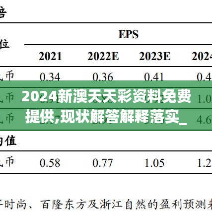 2024新澳天天彩资料免费提供,现状解答解释落实_Pixel57.337