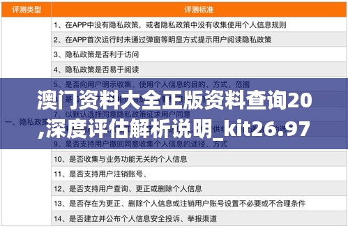 澳门资料大全正版资料查询20,深度评估解析说明_kit26.978